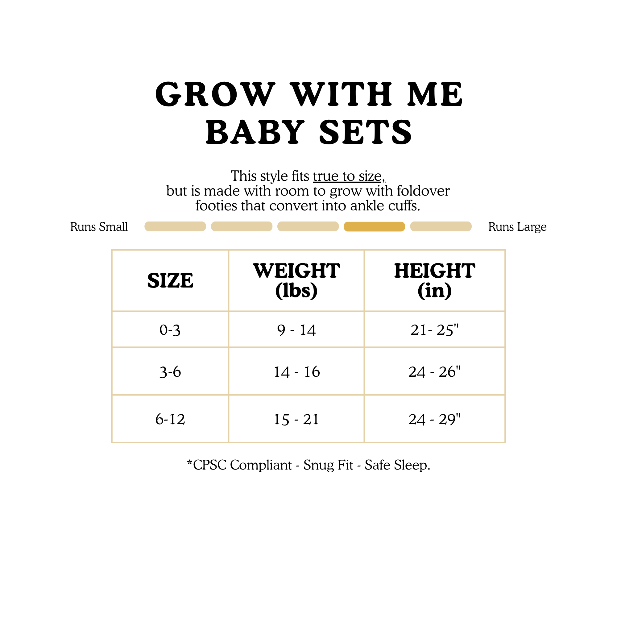 A size chart for Grow With Me baby sets showing weight and height ranges for sizes 0-3 to 6-12.