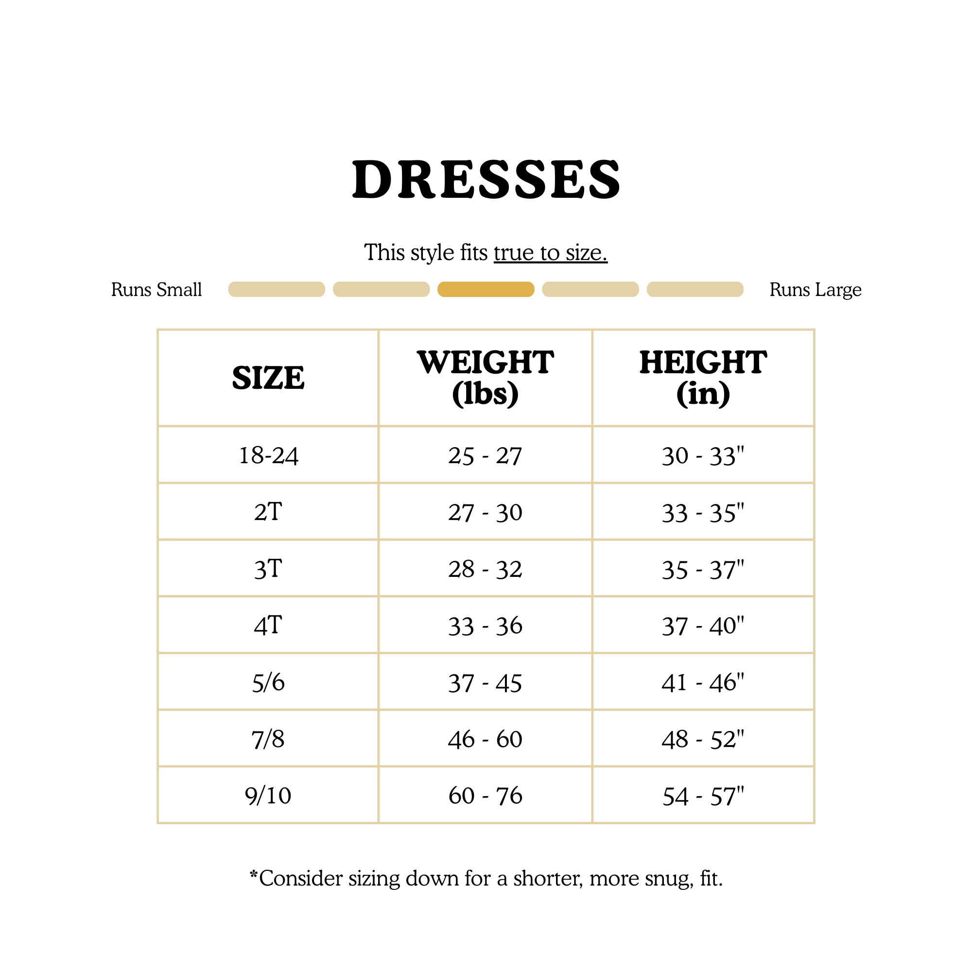 A size chart for Neopets Faerie Tencel Modal dresses, showing size, weight, and height.