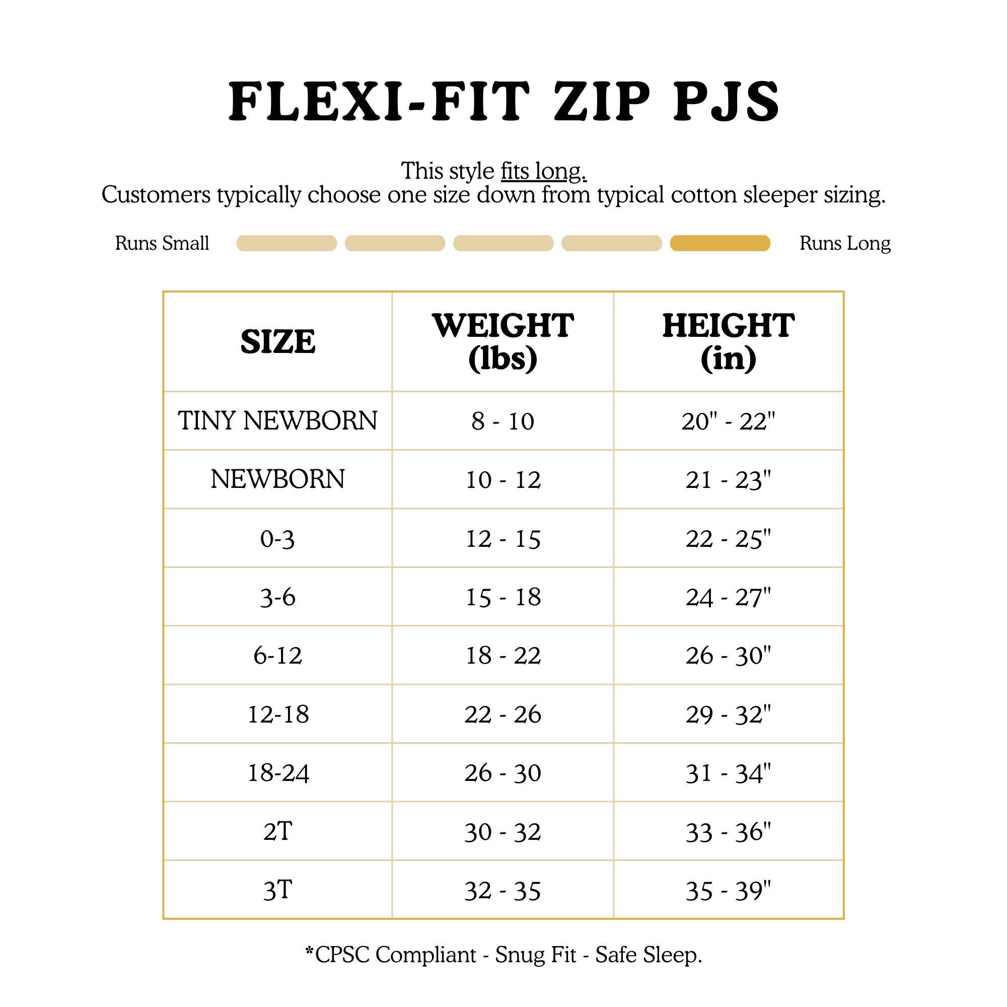 Sizing chart for Flexi-Fit Zip PJs showing size, weight, and height.
